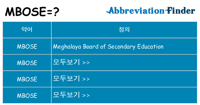 mbose 대 한 무엇을 서가