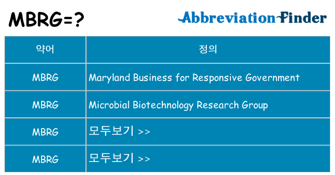 mbrg 대 한 무엇을 서가