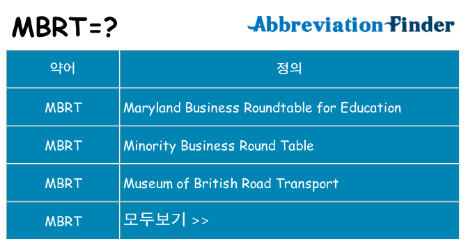 mbrt 대 한 무엇을 서가