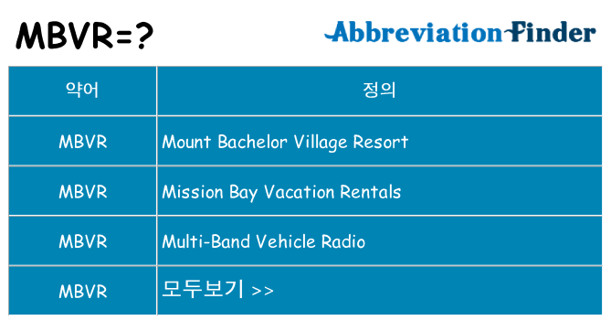mbvr 대 한 무엇을 서가