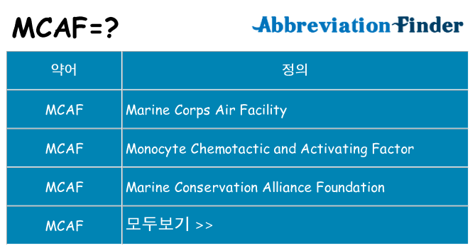 mcaf 대 한 무엇을 서가