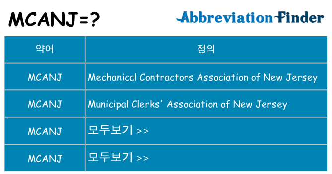 mcanj 대 한 무엇을 서가