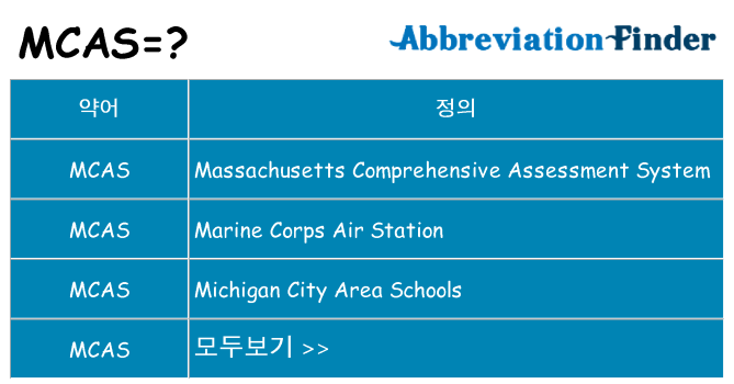 mcas 대 한 무엇을 서가