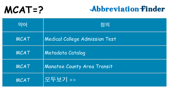 mcat 대 한 무엇을 서가