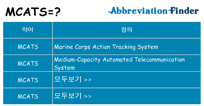 mcats 대 한 무엇을 서가