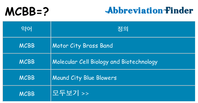mcbb 대 한 무엇을 서가