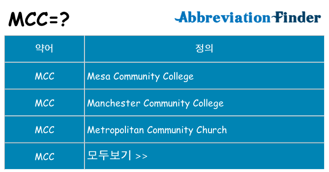 mcc 대 한 무엇을 서가