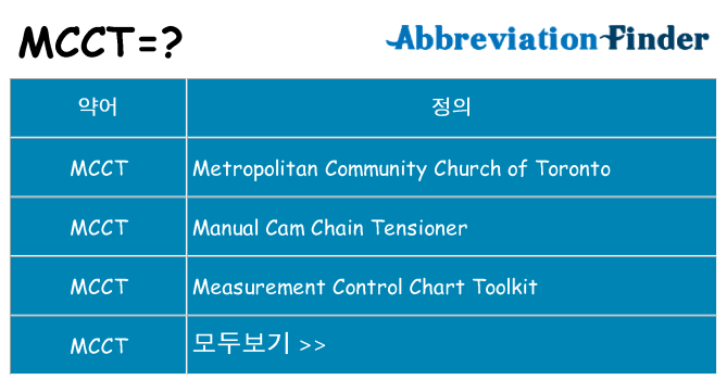 mcct 대 한 무엇을 서가