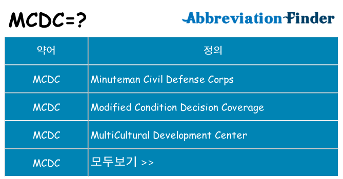 mcdc 대 한 무엇을 서가