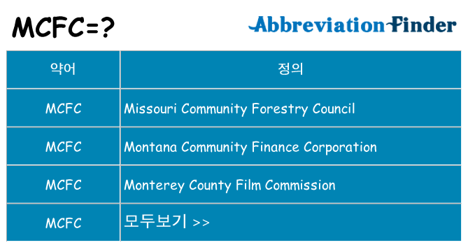 mcfc 대 한 무엇을 서가