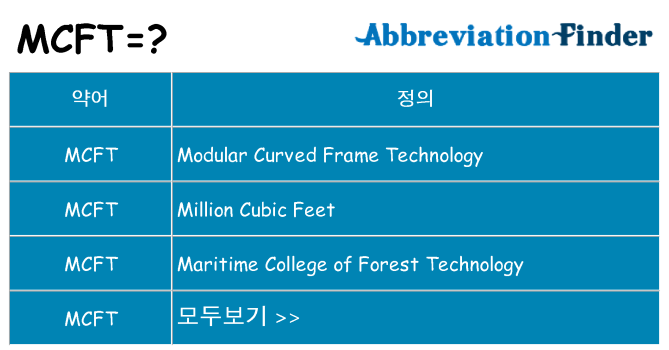 mcft 대 한 무엇을 서가