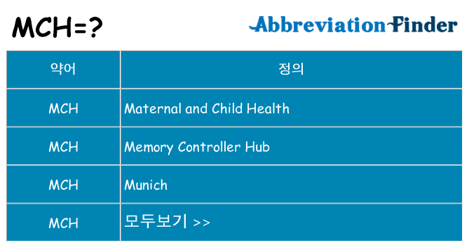 mch 대 한 무엇을 서가