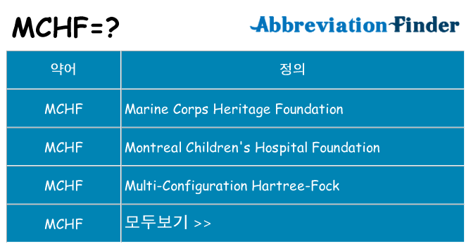 mchf 대 한 무엇을 서가