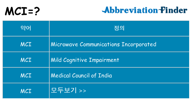 mci 대 한 무엇을 서가