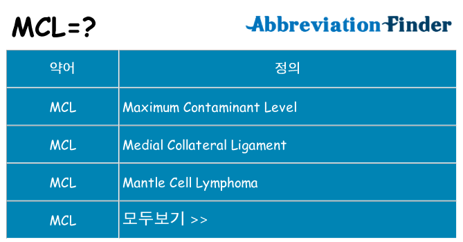 mcl 대 한 무엇을 서가