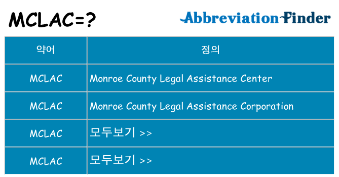 mclac 대 한 무엇을 서가