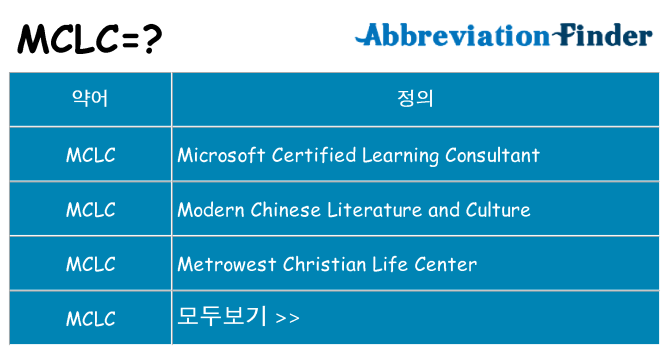 mclc 대 한 무엇을 서가