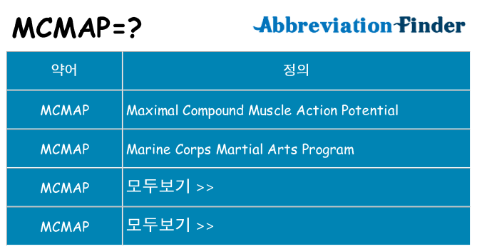 mcmap 대 한 무엇을 서가