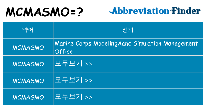 mcmasmo 대 한 무엇을 서가