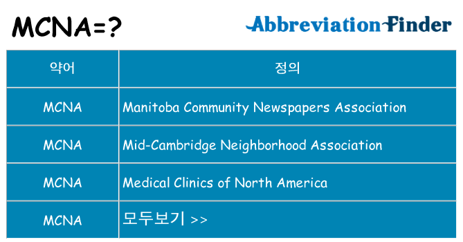 mcna 대 한 무엇을 서가