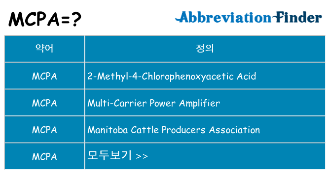mcpa 대 한 무엇을 서가