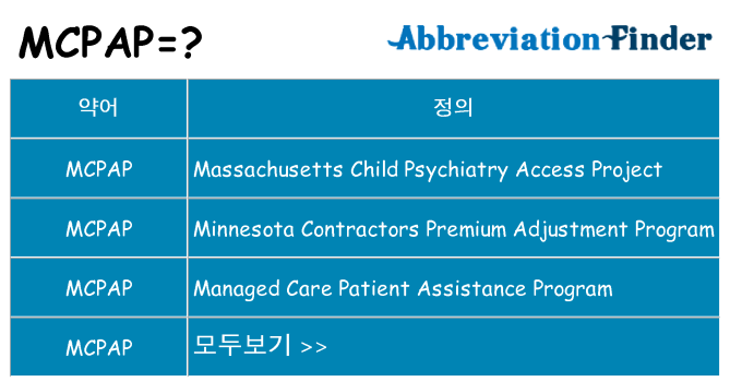 mcpap 대 한 무엇을 서가