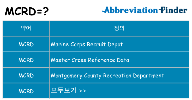 mcrd 대 한 무엇을 서가