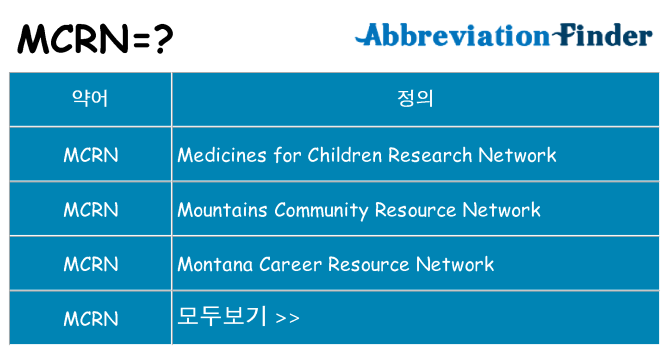 mcrn 대 한 무엇을 서가