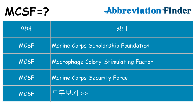 mcsf 대 한 무엇을 서가