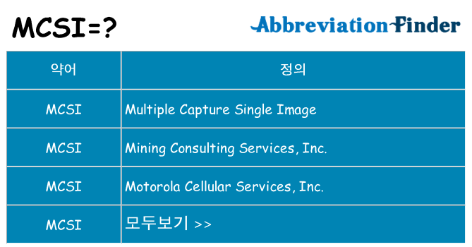 mcsi 대 한 무엇을 서가