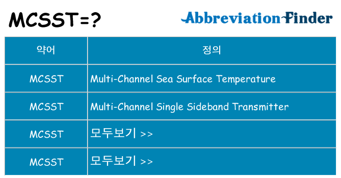 mcsst 대 한 무엇을 서가