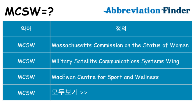 mcsw 대 한 무엇을 서가