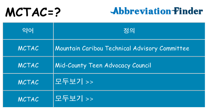 mctac 대 한 무엇을 서가