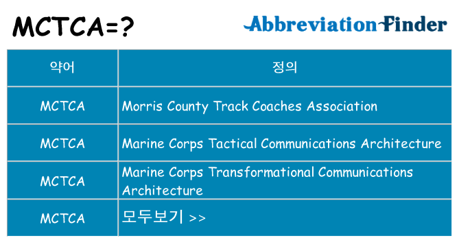 mctca 대 한 무엇을 서가