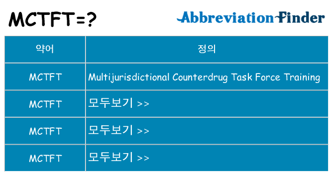 mctft 대 한 무엇을 서가