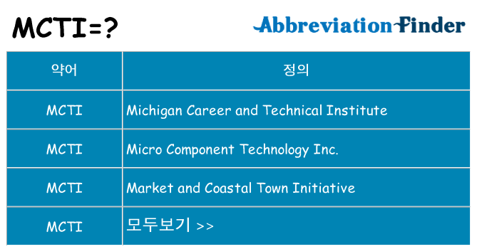 mcti 대 한 무엇을 서가