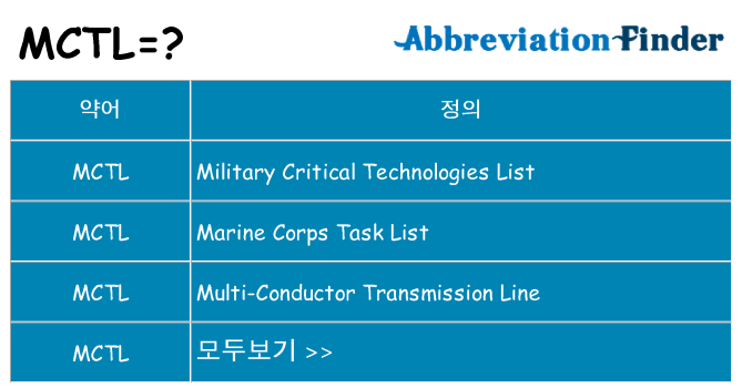 mctl 대 한 무엇을 서가