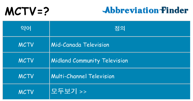 mctv 대 한 무엇을 서가