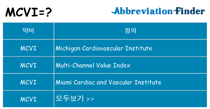 mcvi 대 한 무엇을 서가