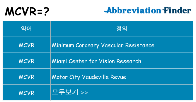 mcvr 대 한 무엇을 서가