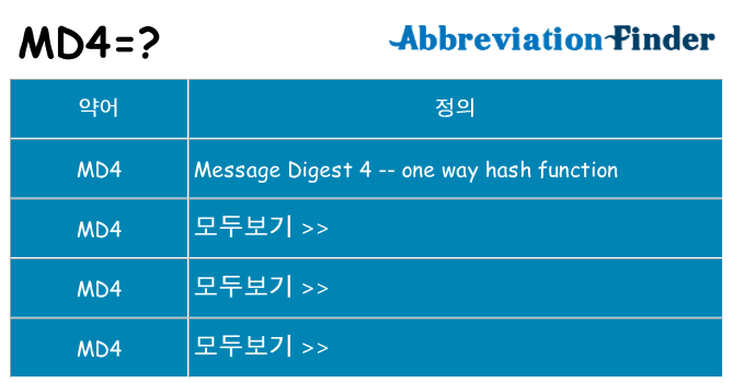 md4 대 한 무엇을 서가