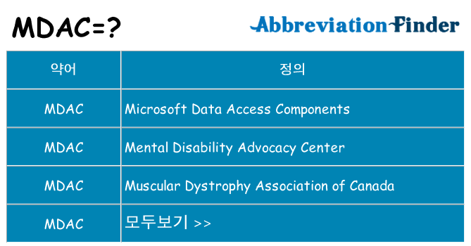 mdac 대 한 무엇을 서가