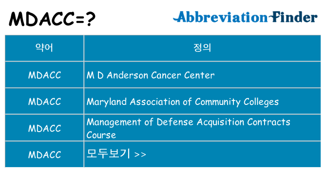 mdacc 대 한 무엇을 서가