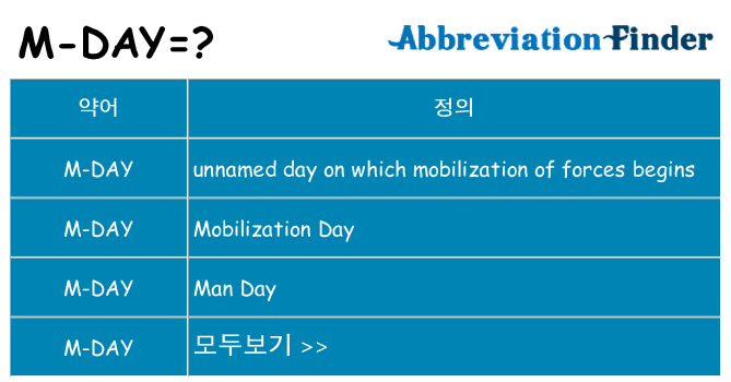 m-day 대 한 무엇을 서가