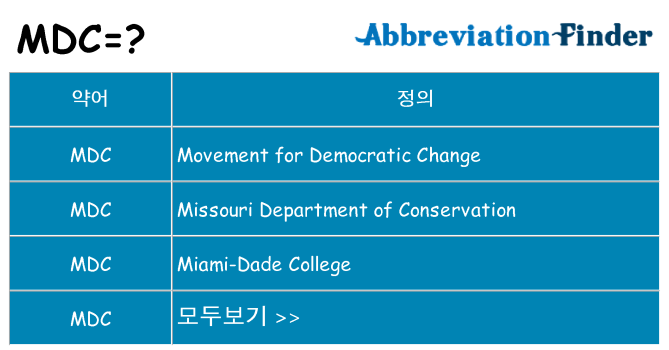mdc 대 한 무엇을 서가