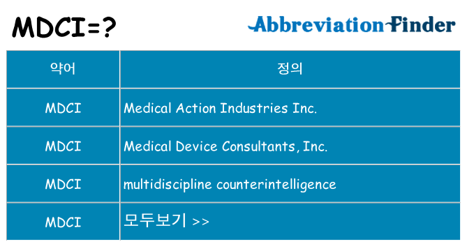 mdci 대 한 무엇을 서가
