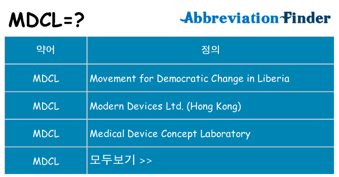 mdcl 대 한 무엇을 서가