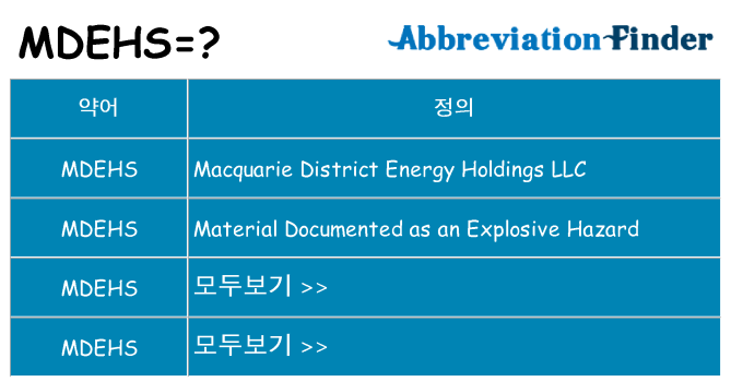 mdehs 대 한 무엇을 서가