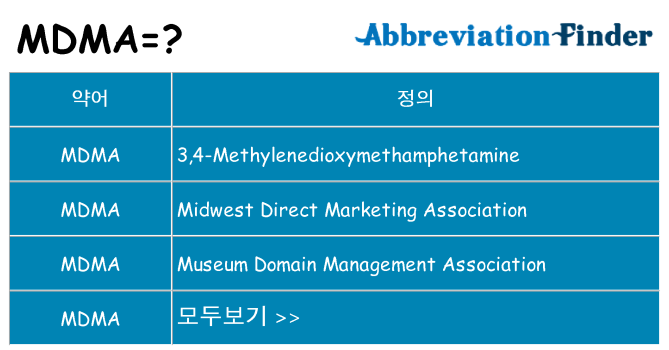 mdma 대 한 무엇을 서가