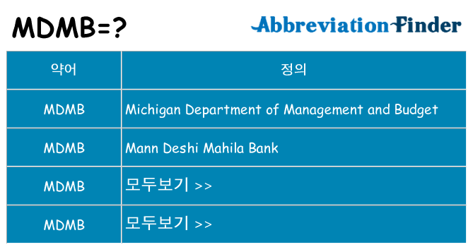 mdmb 대 한 무엇을 서가